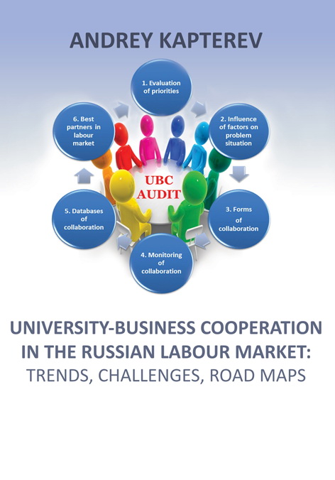 University-Business Cooperation in the Russian Labour Market: Trends, Challenges, Road Maps