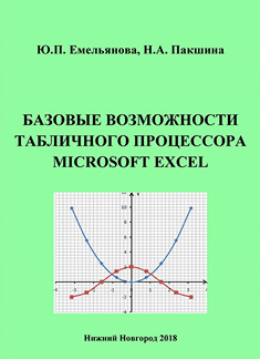 Базовые возможности табличного процессора Microsoft Excel