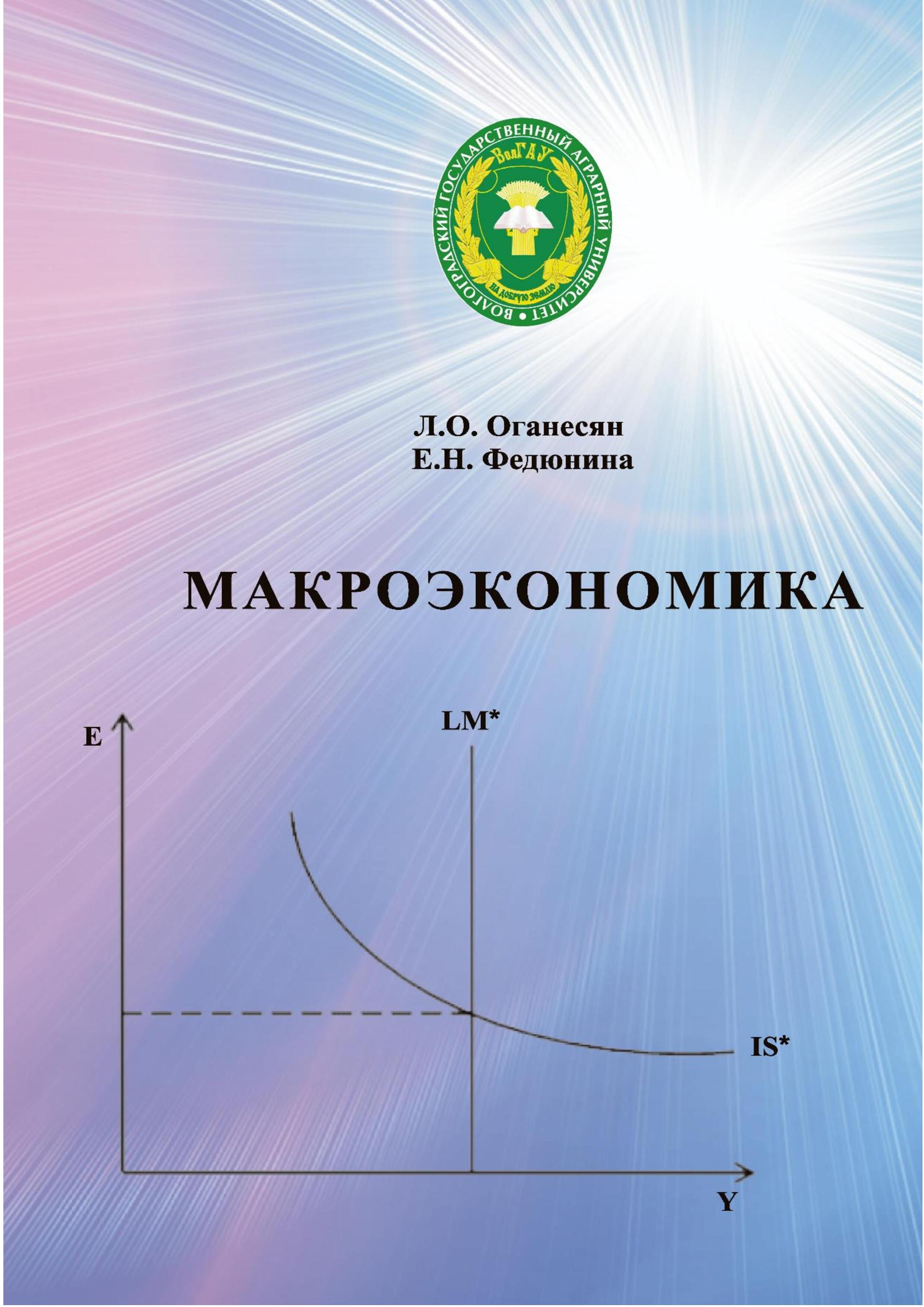 Макроэкономика учебное пособие
