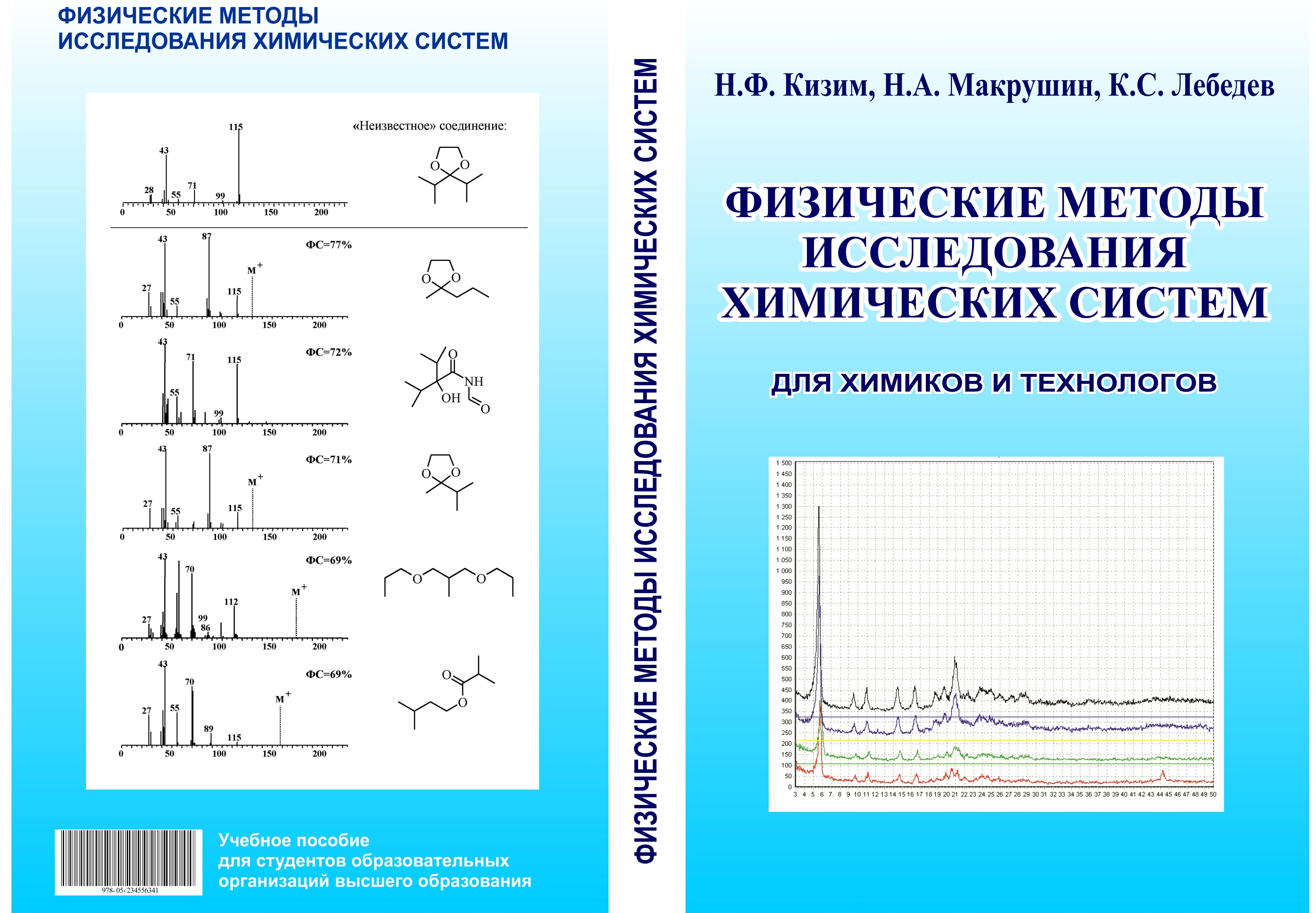 Физические методы исследования химических систем