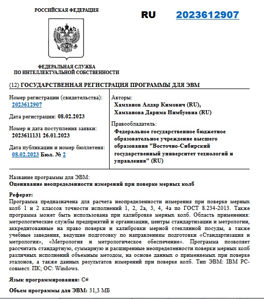 Оценивание неопределенности измерений при поверке мерных колб