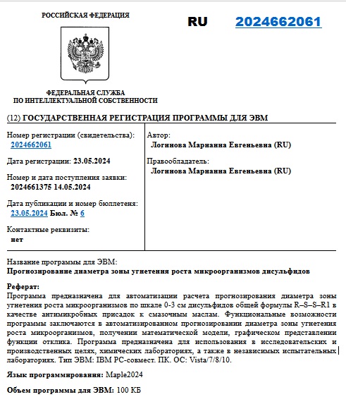 Прогнозирование диаметра зоны угнетения роста микроорганизмов дисульфидов